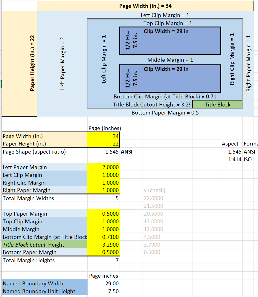 border sizing worksheet